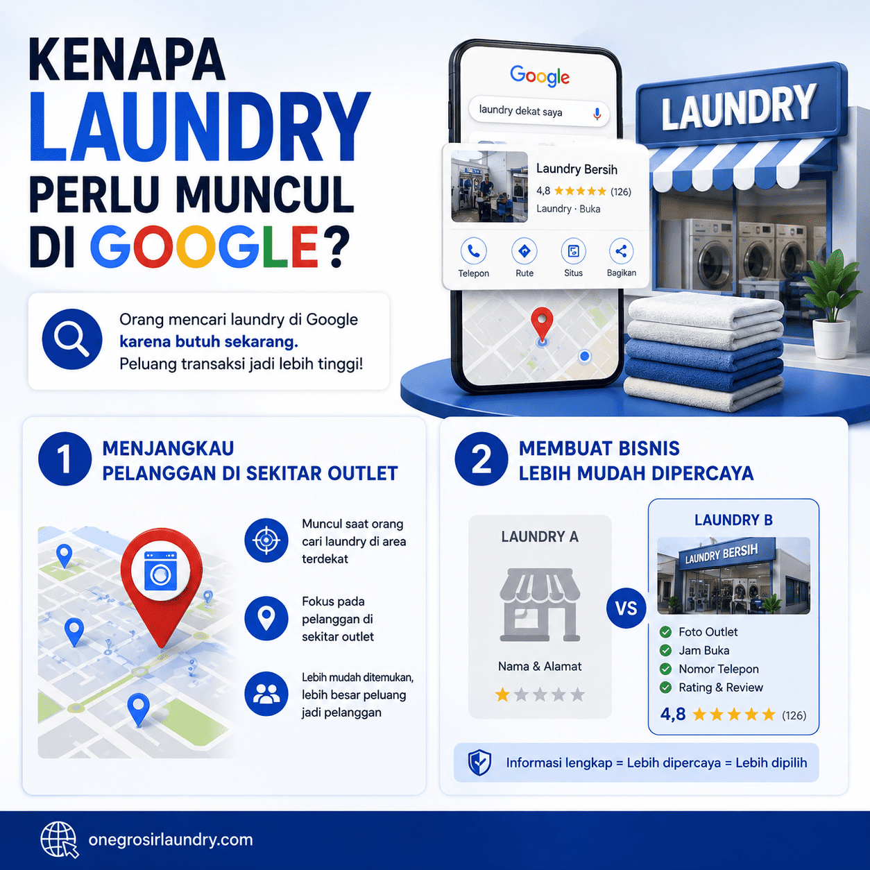 laudry di google